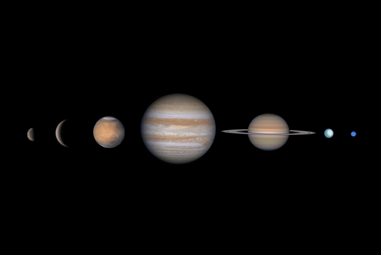 Solar system portrait