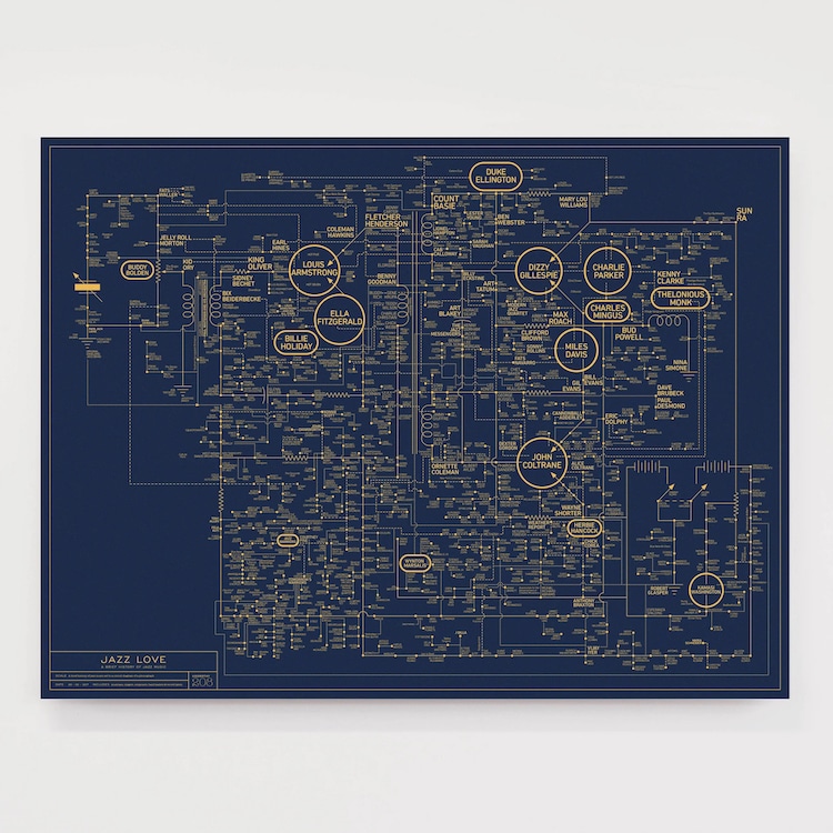 Blueprint Poster by Dorothy